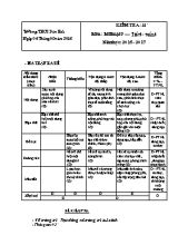 Đề kiểm tra 15p học kì I Mỹ thuật lớp 9 - Năm học 2016-2017 - Trường THCS Dân Hòa